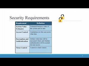 Systems Analysis & Design - Ch 8 - Nonfunctional Requirements Revisited