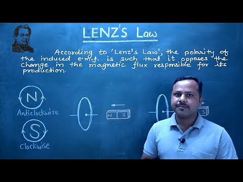 4. Lenz's Law | Electromagnetic induction | CBSE 12th | Physics #cbse