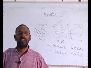 LEC- 14: Optical microscope & it's Resolution
