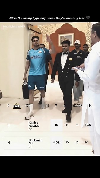 Shubman Gill and GT Dominance Continues 🔥💙 4 Match Winning Streak | GT vs RR #shubmangill #ipl2026