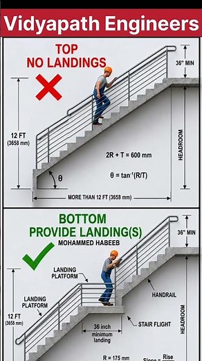 Safe vs Dangerous Staircase ⚠️ Biggest Design Mistake! #vidyapathengineers