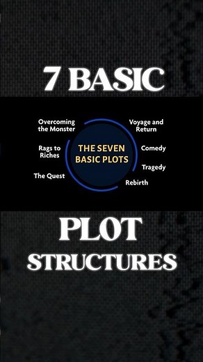 The 7 Basic Plot Structures