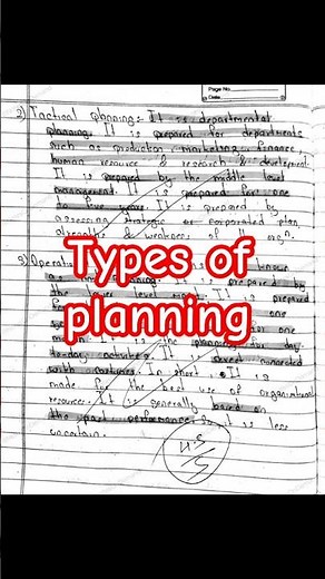 Types of Planning || Strategic Planning, Operational Planning, Contingency Planning