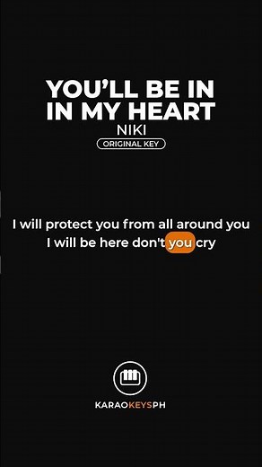 You'll Be In My Heart - NIKI (Piano Karaoke - Verse)