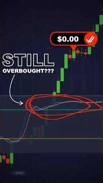 Why Overbought Doesn't Mean Sell..