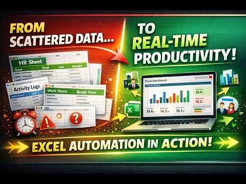 Excel Data Pipeline Explained: From Multiple Sources to Dashboard