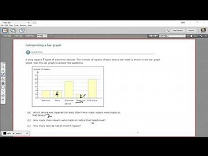 Interpreting a bar graph