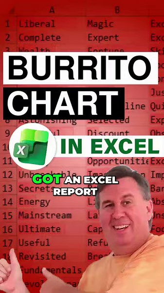 How to wrap a wide Excel table into a circular burrito chart