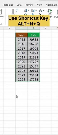 Insert Pie Chart in Seconds – Excel Shortcut! | Excel Shortcut to Create Pie Chart Instantly!
