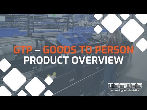 GTP - Goods to Person | Inther Group