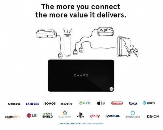 Caavo Control Center Home Theater Kit - OUT OF STOCK