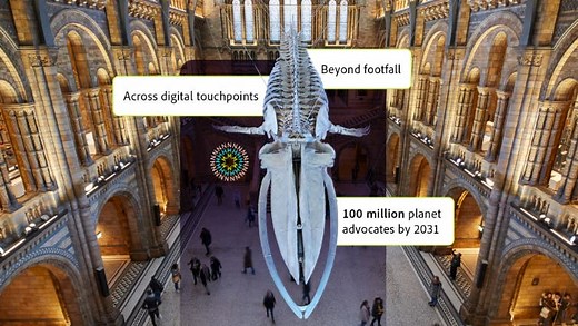 Natural History Museum Boosts Digital Engagement with Adobe