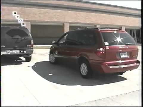 How to Park a Car Cypress Driving School