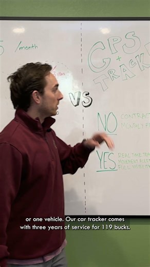 The hidden cost of monthly gps tracking units