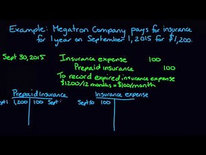 Adjusting Entries - Prepaids