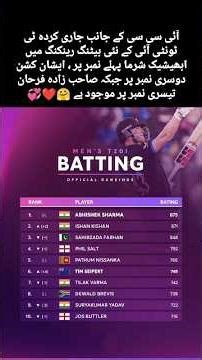 “ICC T20I Batting Rankings Update: Abhishek Sharma Tops, Farhan Makes Top 3! 🔥”