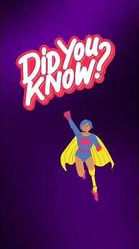 Women’s Day Quiz / International Women's Day #women