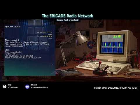Tracks from the past | 24/7 Electro retro music