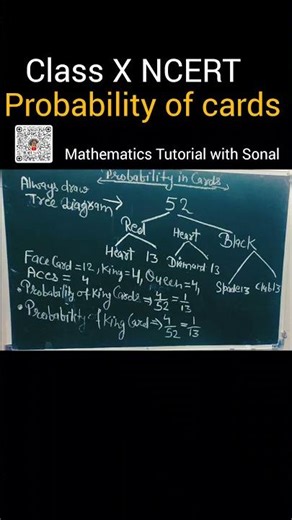 probability in cards //class X NCERT maths