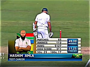 265K views · 8.5K reactions | Hashim Amla Class 196 (221) Against Australia ( Perth ) | Gaming With Sujon | Facebook