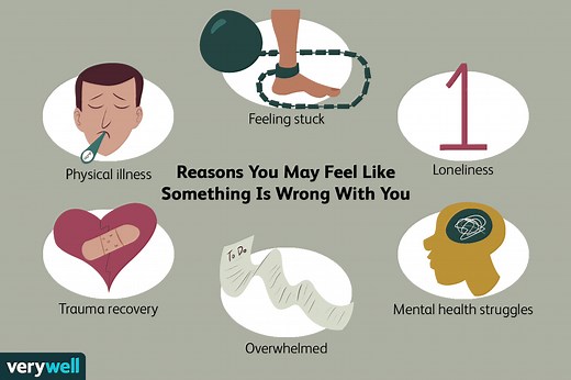 'What Is Wrong With Me?' What to Do If You Feel This Way