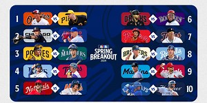 Must-see matchups we'll see at Spring Breakout