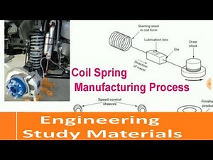 Coil Springs Manufacturing Process|ENGINEERING STUDY MATERIALS