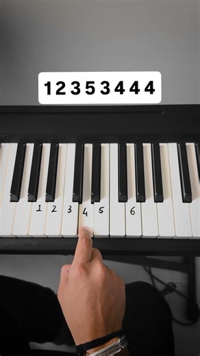 Pehla Nasha-Simple piano tutorial #shorts #pianotutorial