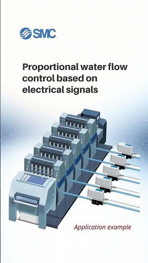 SMC FC3W Series Flow Controller for Water