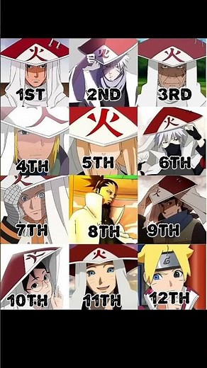 All Hokage Ranked From 1st to 12th 👑 | Naruto & Boruto Timeline Explained