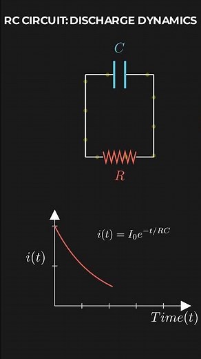 RC Circuit Explained: Current Decay Made Simple #RCCircuit