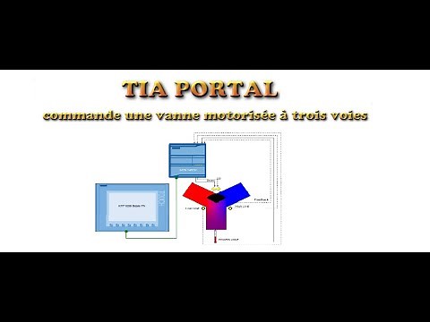 TIA PORTAL: commande une vanne motorisée à trois voies
