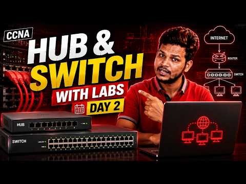 Describe Networking Devices | CCNA Live Day 2 (2026) 🔥 | CCNA Hindi Batch