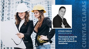 Panorama actual de las mujeres en el mercado laboral en Honduras