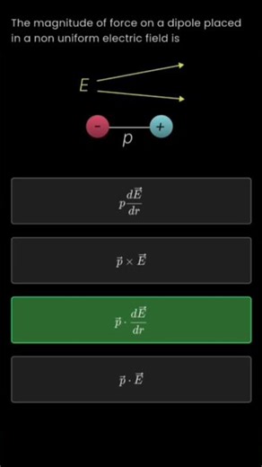 Last minute Electrostatic Revision (Jee aspirants must watch)|| Physics #jeeadvanced