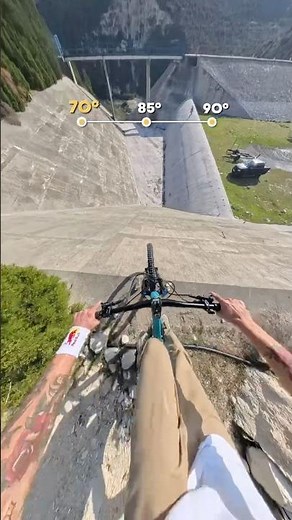 Finding The Right Angle 📐