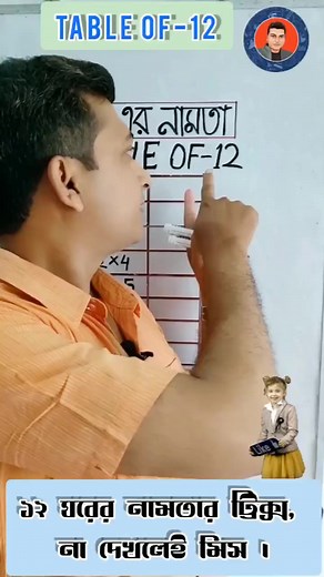Math Mithun on Reels