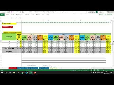 How to consolidate Quarterly Reports on Assessment data from the school up to the district level.