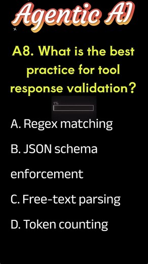Agentic AI Quiz : Tool response validation