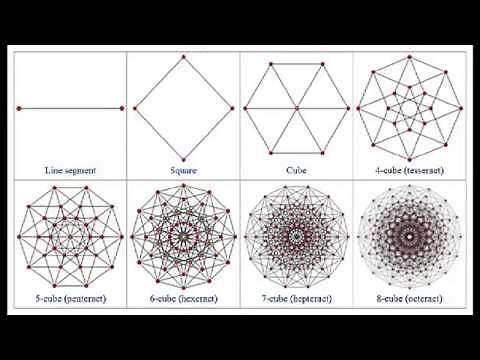 How VS Battles Wiki's tiering system works explained by Antvasima, Kavpeny and Reppuzan