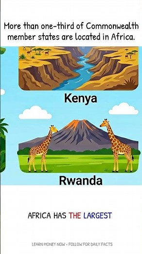Countries That Are Part of the Commonwealth