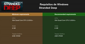 Stranded Deep Requisitos mínimos y recomendados 2025 - Prueba tu PC 🎮