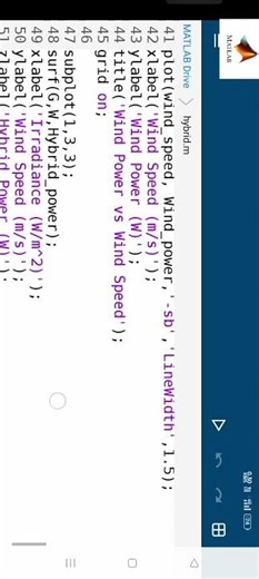 Hybrid (Solar & Wind) Power System - MATLAB PROGRAM #matlab #renewableenergy #students #program