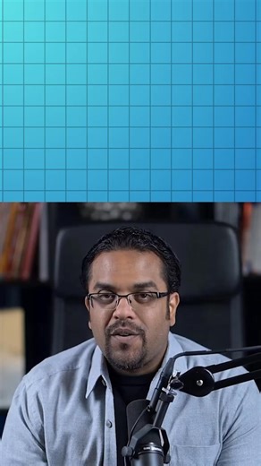 OpenAI Scientists Just Leaked Their Secret Prompt Formula! Digital Anik’s watching. | Anik Singal