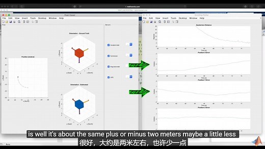 IMU融合GPS，并用Matlab仿真