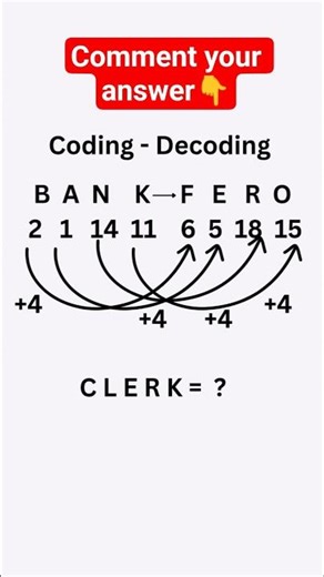 Coding Decoding alphabets #mathematics #shortsfeed #viral #education