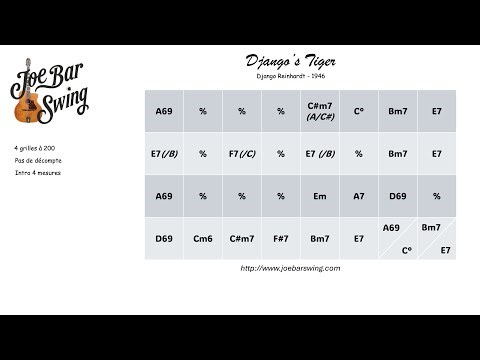 Backing Track - Django's Tiger - 200