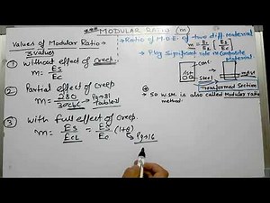 Modular Ratio(m) in R.C.C. And Its different value (SSCJE,UKSSSC,UPPSC,UKPSC)