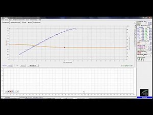 How to change Stag 4 eco to Stag 4 plus
