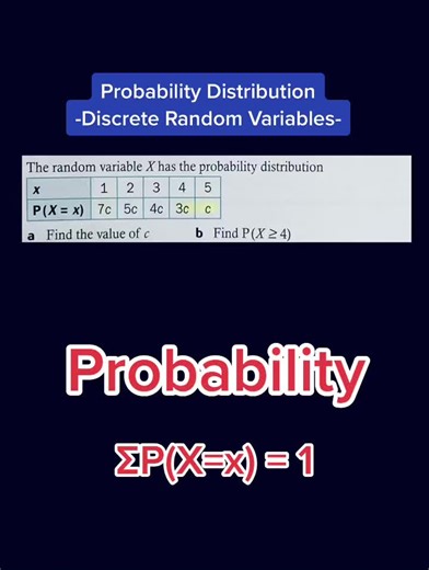 Probability Distribution -Discrete Random Variables- #probability #statistics#sat #math #tiktokmath #act #gre #gmat #school #learnontiktok #mathhack #psat #testprep #mathtrick #learnontiktok #fyp #mathhelp #satexam #actexam #study #highschool #ivyleague